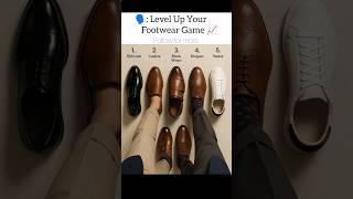 🗣️ Men's Footwear Guide ✨💯 #ytshorts #mensfashion #exploreshorts #mensstyle
