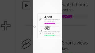 How to Qualify for the YouTube Partnership Program (2025)