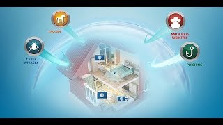 ASUS AiProtection