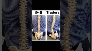 Only traders can relate 🤣 #trading #tradingmemes #stockmarketmemes #tradermemes #memestocks #memes