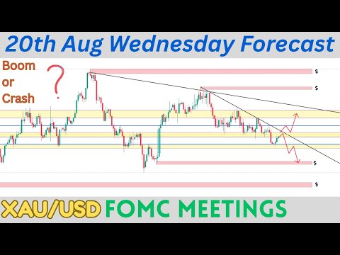 XAUUSD GOLD Analysis Today 20 August 2025 | XAUUSD GOLD Analysis Today – FOMC Big Move Coming!
