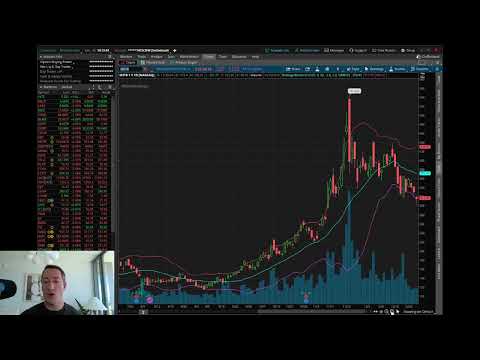 8-Figure Trader Dissects The Lessons & Opportunities of 2024!
