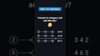 Add Two Numbers in Linked Lists | Coding Interview Must Know