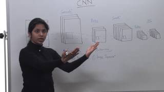 Whiteboard Wednesdays - Introduction to Convolutional Neural Networks (CNN)