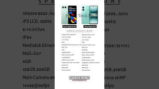 tecno spark go 5g vs tecno spark go 2