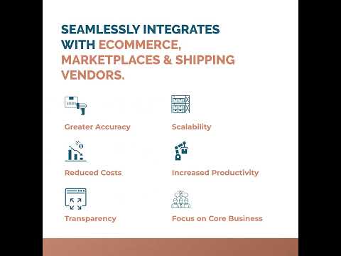 Transform Your Supply Chain with 3PL WMS Software! #3PL #WMS #InventoryManagement #SupplyChain