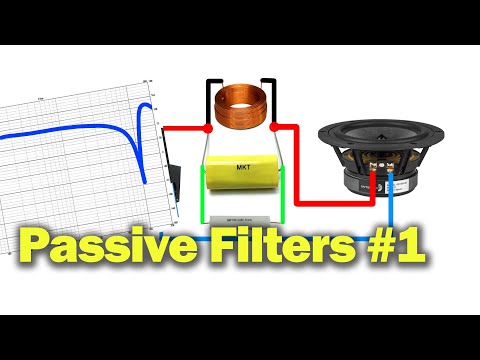 Crossover Design, parallel Notch filters