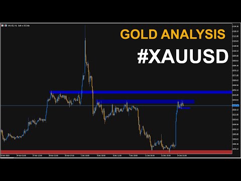 Gold Scalping Strategy #XAUUSD #forextrading #forex #forextrader #forexsignals#xauusd  #FXSL_TP