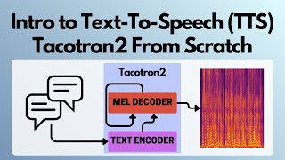 Build your own Voice Generator w/ Tacotron 2: Text-To-Speech (TTS) From Scratch