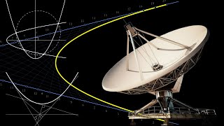What's Behind the Parabola? (#SoME3)