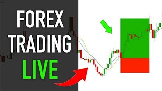 BTCUSD Live Trading  | Bitcoin Price Action & Real-Time Analysis.