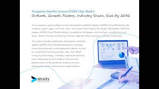 Global Navigation Satellite System (GNSS) Chip Market Size - Growth Trends By Forecast Period