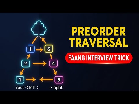 Preorder Traversal of a Binary Tree Explained 💡 | Crack FAANG Coding Interviews with Tree DSA