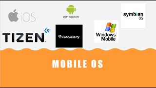 Mobile Operating Systems: Explaimed in detail | Market capture analysis