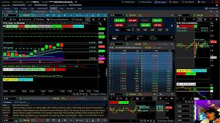 Live Trading With a Math Professor: Custom Indicators and Trading Strategies on Thinkorswim