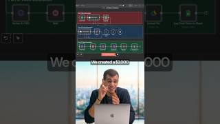 we created an n8n automation to generate viral ai videos #n8n #free #automation #ai