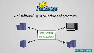 19  Programming Languages & Software Employed in Data Science   All the Tools You Need #datascience