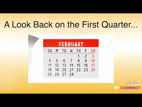 Looking Back on Q1 '24