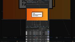 Professional Explainer Video with Expert Video Editing | Anigem Studio #explainervideo