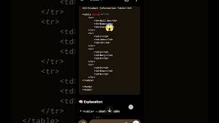 HTML table 👆😍🥰🤩#coding #programminglanguage #codeblocks