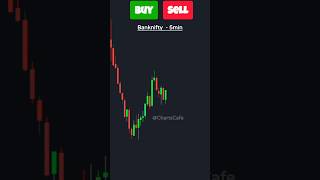 Buy or Sell? Candlestick pattern trading Strategy | Piercing line Candlestick Pattern #candlestick