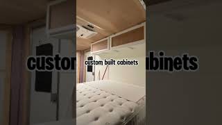 We’re so close to move in day! #homeonwheels #fulltimetravel #nomadiclife