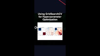 Using GridSearchCV for Hyperparameter Optimization #ai #artificialintelligence #machinelearning