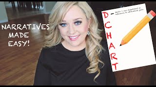 How to Write a Narrative in EMS || DCHART Made Easy! (Documentation Example Included)