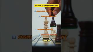 The four stages of competence #learning #competent #skills #development #teaching