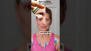 What happens during a Cardiac Stress Test?