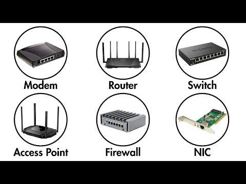 Every Network Device Explained Clearly