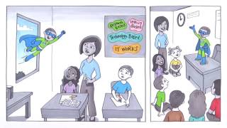 Project Based Learning Made Simple Through +1 Pedagogy