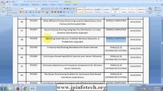 mobile computing based ieee projects