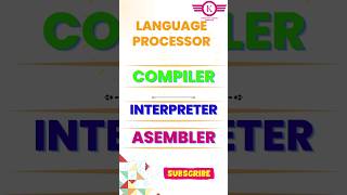 Language Processor #compiler #Interpreter #Assembler