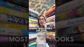 The Most-Read Books of the 2025 Goodreads Reading Challenge