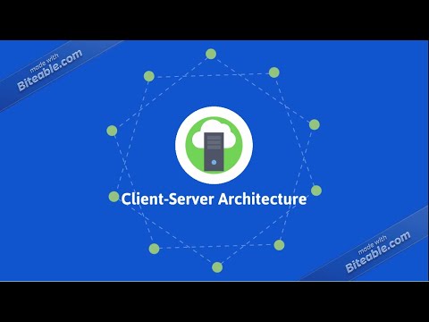 Client Server Architecture Overview | API | JSON/XML