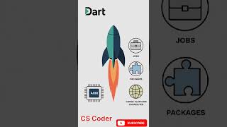 Flutter Explained in 1 Minute | Why Learn Flutter? | Mobile App Dev 2025 | #shorts #flutter #CSCoder