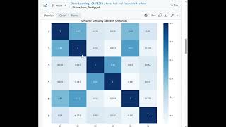 Keras Hub text classification variations(easy, intermediate, advanced, expert)