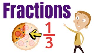 Fractions Practice | Homeschool Pop Math
