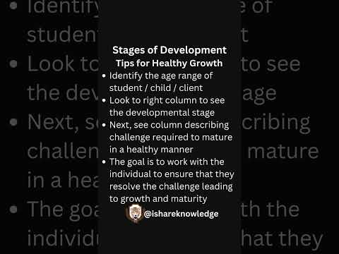 How to Role Model and Teach Based Upon Stages of Development  Tonya Mead PhD