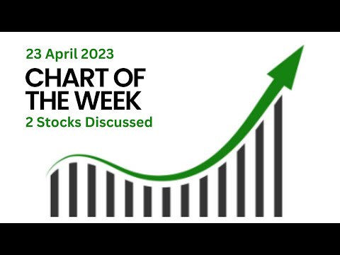 Chart of the Week - 23 April 2023