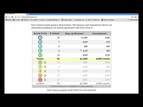 Learn Currency Trading