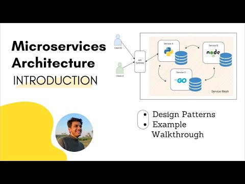 Introduction to Microservices Architecture