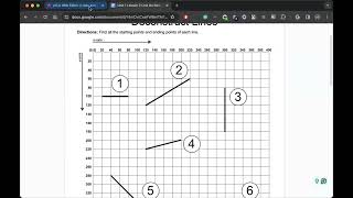 [CS in Art Training] Learning and Styling Lines, Points