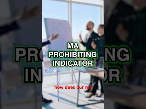 MA Prohibiting Saved This Trade — Tiny Rule, Big Edge 🔍