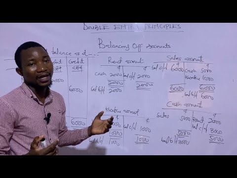 DOUBLE ENTRY PRINCIPLES. ( PART 2 ) . Balancing off accounts and the trial balance.