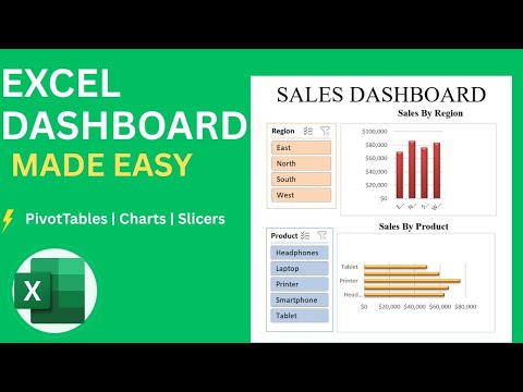 Excel Dashboard Tutorial | Create Interactive Reports with PivotTables, Charts & Slicers