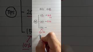 Quick way to calculate tip percentage!  #percentage #mathtips #mathhack #learnmath #mathtricks
