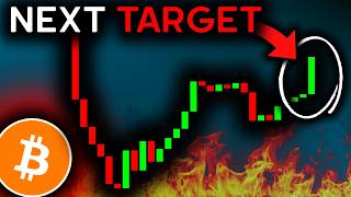 BITCOIN & ALTCOINS: New Targets Confirmed (Prepare Now)!!! - Bitcoin News Today, Ethereum & Altcoins