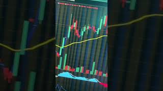 #stocktrader #marketmaking #tradingstrategies #machinelearningscientist #pythonalgotrading